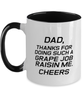 Funny Dad Two Tone Mug, Dad, Thanks For Doing Such A Grape Job, Sarcasm Birthday Gift For Father From Son Daughter, Daddy Christmas Gift